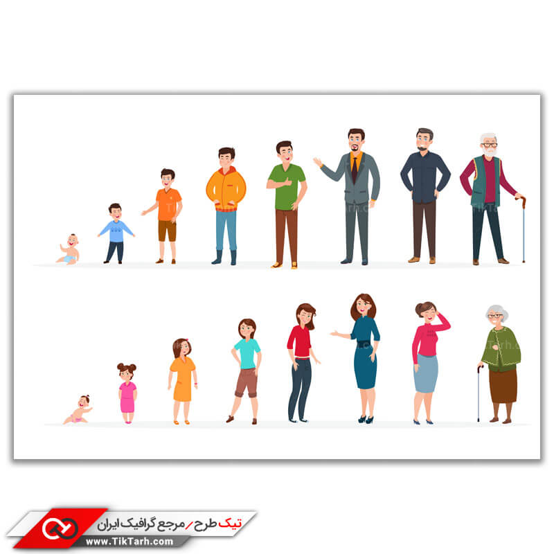 دانلود وکتور مفهومی مراحل رشد انسان