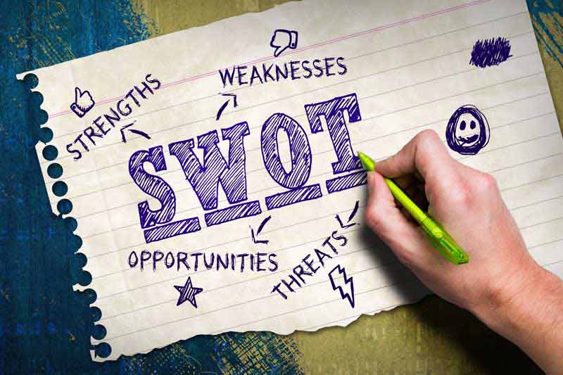 دانلود تصویر از نوشته SWOT